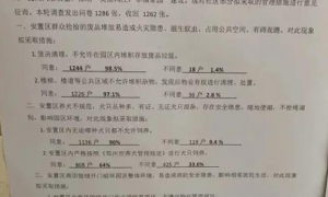 河南郑州一社区发布“禁狗令”目前已暂停 律师称一刀切缺少法律依据